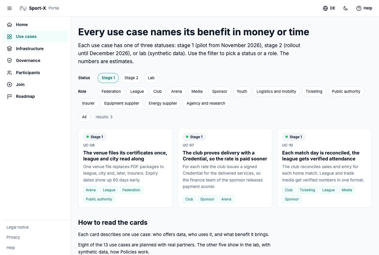 Use cases page with the filter Stage 1 active. The counter shows three results and three cards are visible.