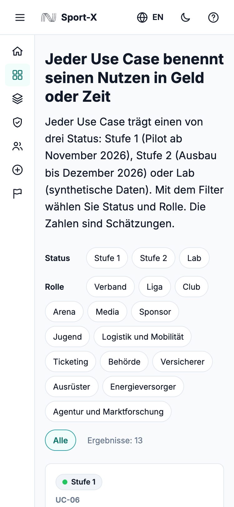 Seite Use Cases auf einem Telefon. Die Seitenleiste zeigt nur Symbole, die Filter stehen unter der Überschrift.